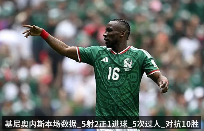基尼奥内斯本场数据_5射2正1进球_5次过人_对抗10胜7