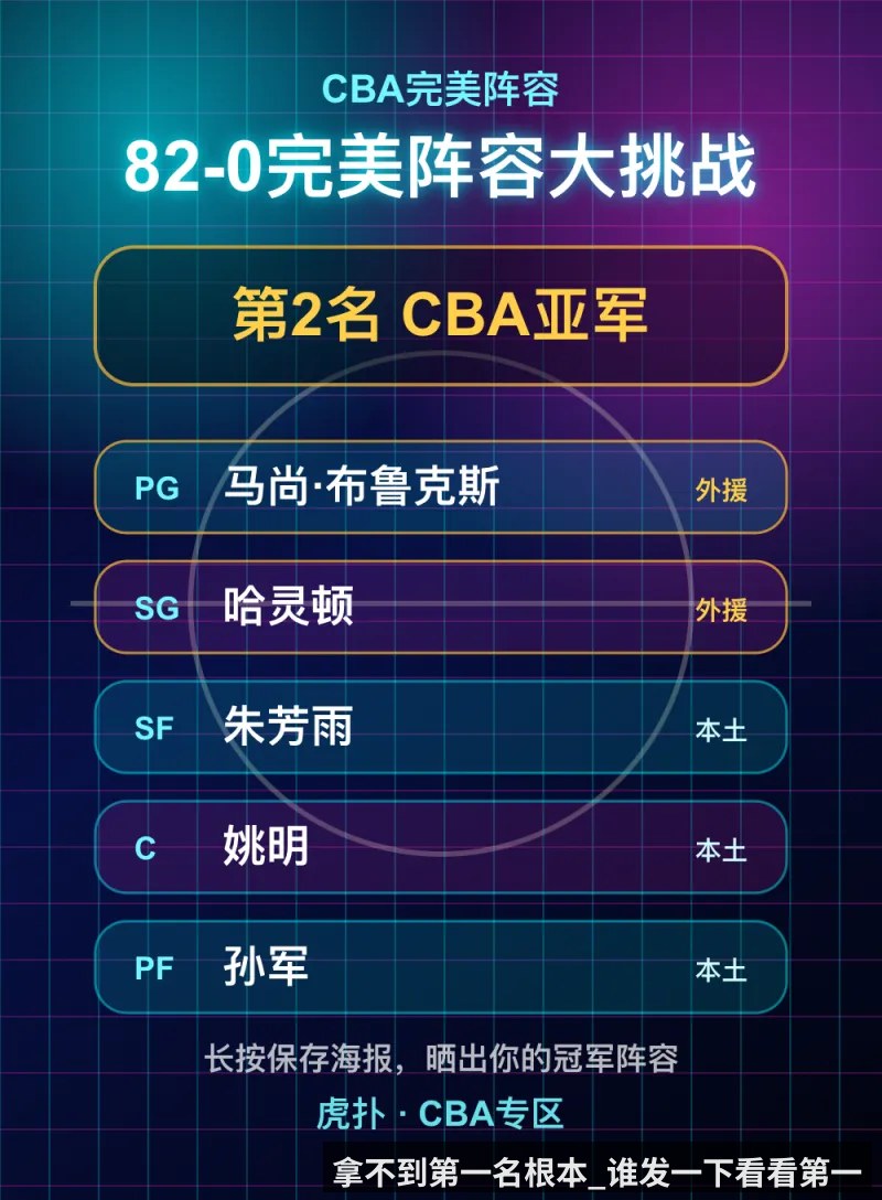 拿不到第一名根本_谁发一下看看第一